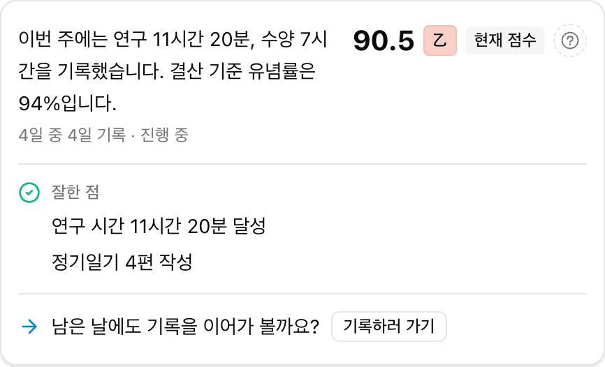 이번 주 요약 — 연구·수양 시간과 결산 기준 유념률, 잘한 점